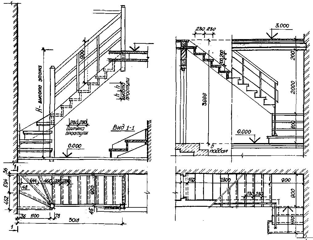 Изготовление и монтаж железобетонных лестниц